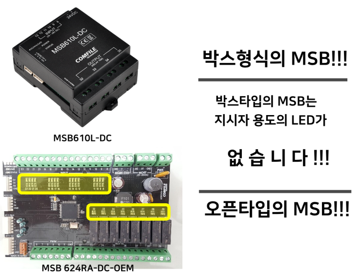 [베이직 & PLC 컨트롤러_MSB] 지시자 역할을 수행할 CLCD를 부착하여 사용해보아요~! : 네이버 블로그