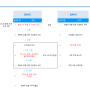 세부 2박 4일 총 여행코스 상세일정 및 여행경비