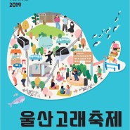 2019년 울산 고래축제 6.7~6.9 행사일정, 뮤직페스티벌 라인업