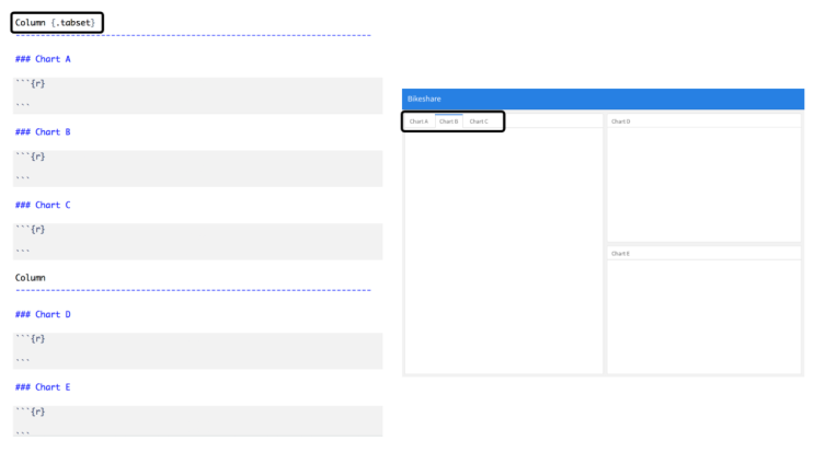 [R][Flexdashboard] R Flexdashboard Layouts : 네이버 블로그