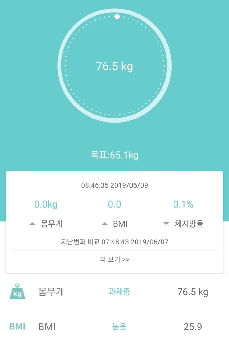 미누 블랙라인 1주일차 후기! : 네이버 블로그