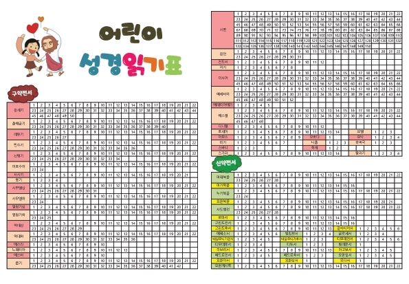 어린이 성경읽기표 : 네이버 블로그