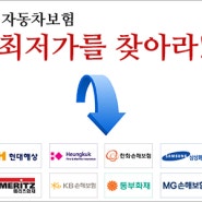 다이렉트자동차보험료계산