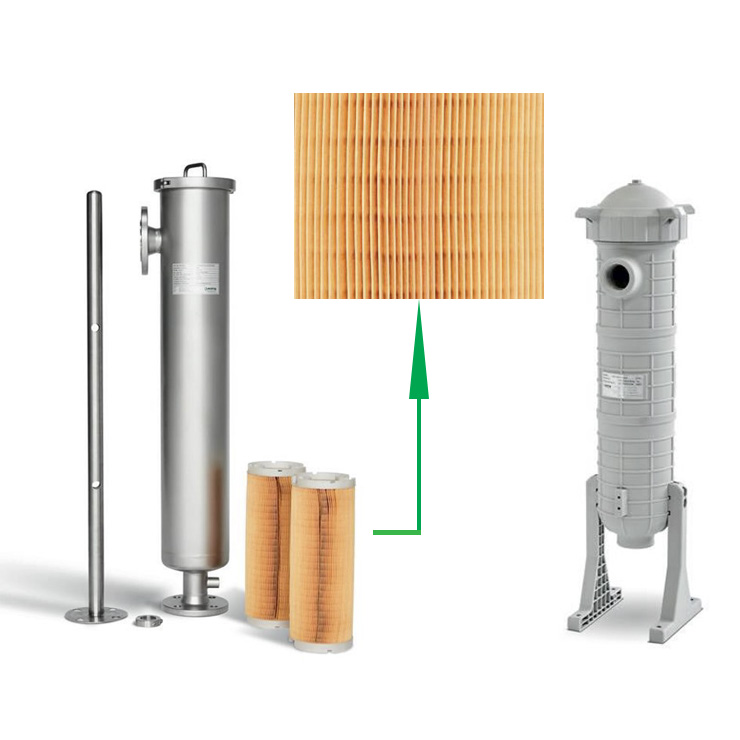 Lenzing HiscoFil (대면적 주름 필터, Pleated filter type,) : 네이버 블로그