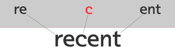 recent, recently, recency - 단어 외우기 : 네이버 블로그