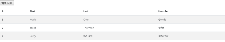 vueJS - table 을 excel 로 다운받기(스타일 추가) : 네이버 블로그
