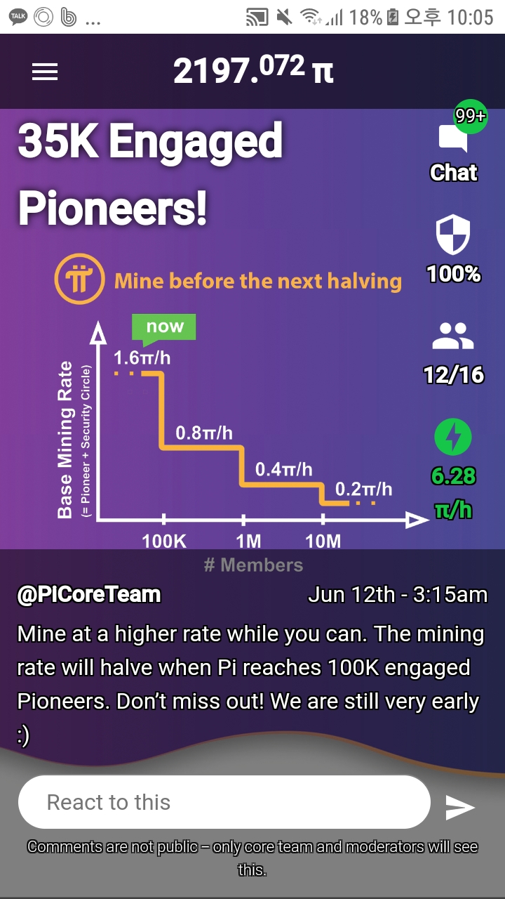 6월 13일 현재 pi 코인, pi network, 파이코인 실적! 입니다. : 네이버 블로그