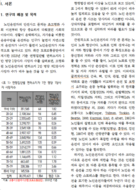 다양한 서론 구성 방법과 주의할 점들 : 네이버 블로그