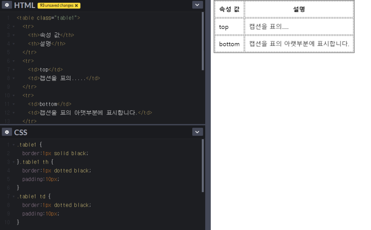 CSS_표 스타일(caption-side,border-collapse,spacing,empty-cells,width,height ...