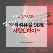 [부산공연] 객석점유율 98% 뮤지컬 '지킬앤하이드'