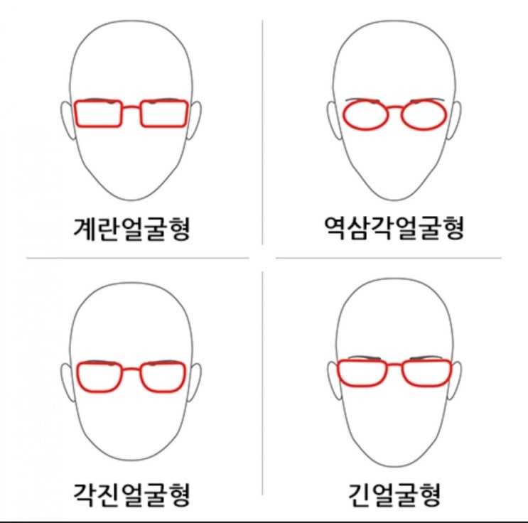 얼굴형에맞는 안경고르기란없어요...제발....안경고르기 필독팁!! Part 1 : 네이버 블로그