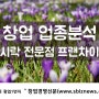 창업 업종분석, 도시락 전문점 프랜차이즈