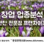 창업 업종분석, 반찬 전문점 프랜차이즈