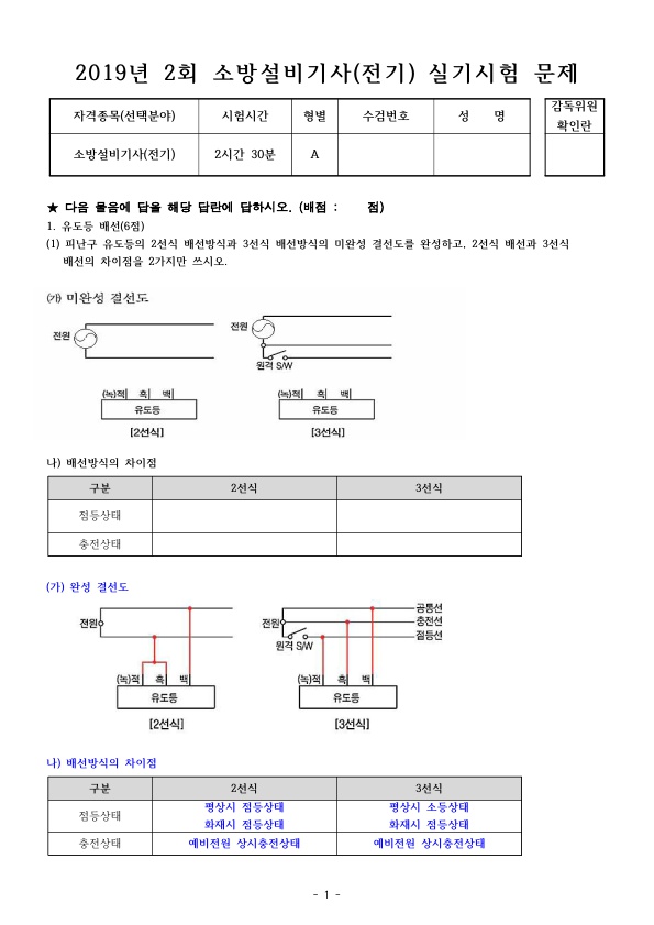 2019년 2회 소방설비기사(전기) 실기복원 : 네이버 블로그