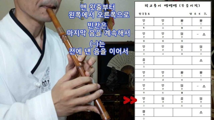 [단소-기초입문과정] 제4교시p1 학교종(무시작) 단소악보/ 낮은 임,중연습 : 네이버 블로그