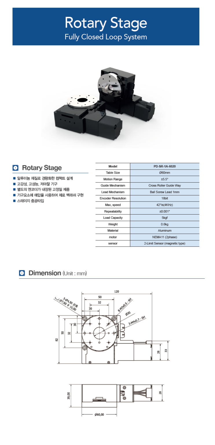 로터리 스테이지 Rotary Stage : 네이버 블로그