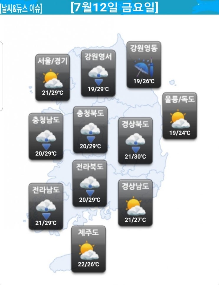 오늘의 주요 뉴스 : 네이버 블로그