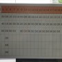 경기공항리무진버스 공항 상행 시간표