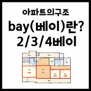 아파트의 구조: 2베이, 3베이, 4베이 ,베이(bay)란? 특징정리