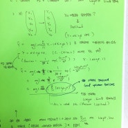 볼츠만 머신(Boltzmann Machine)에 대한 근본적인 이해