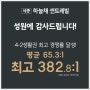 세종시 아파트 4-2생활권 “세종 하늘채 센트레빌” 경쟁률 최고 382:1, 평균 65.3:1