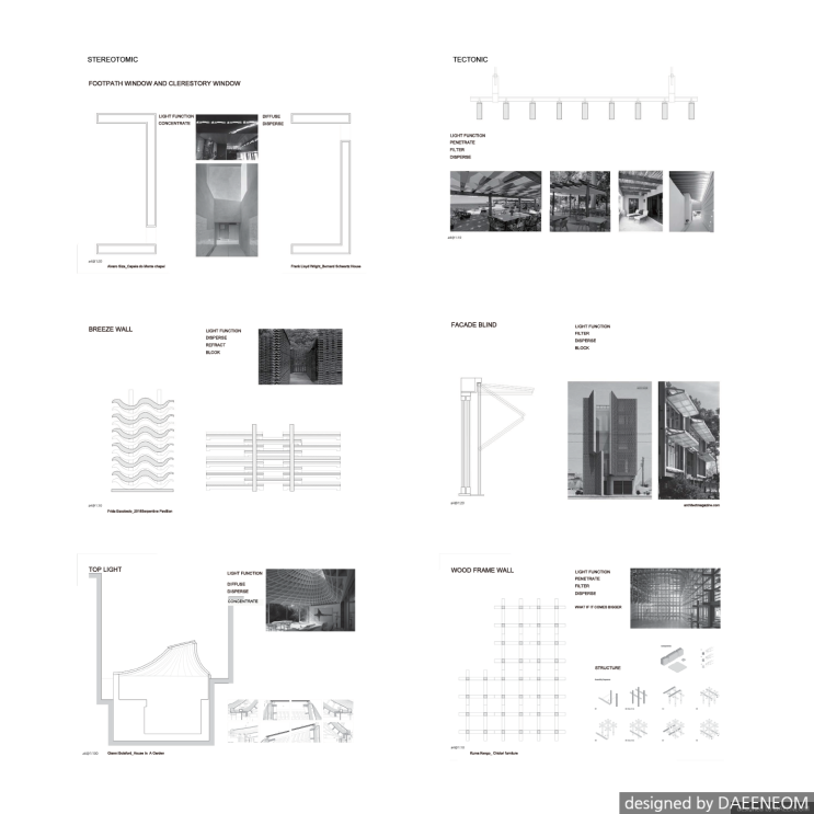 시립대 건축학과 3학년 설계과정 UOS Architectural design 3_2 Tuesday, March 12th