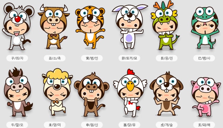 12지신 띠 순서 십이지신 성격 재미로 알아보자 : 네이버 블로그