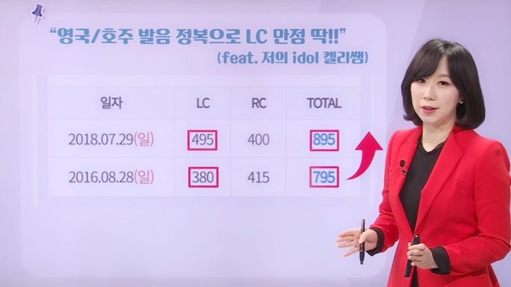 토익 LC 만점! 이렇게 달성하자(공부 방법 + 후기) : 네이버 블로그