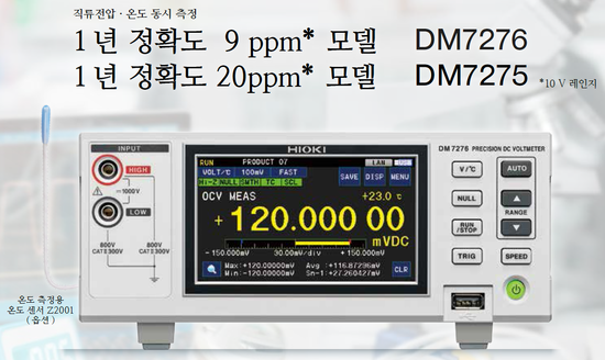 Hioki DM7276-01 7-1/2 Digit, 9ppm DC Voltmeter