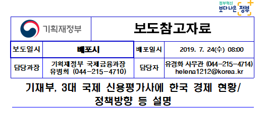 기재부, 3대 국제 신용평가사에 한국 경제 현황/ 정책방향 등 설명 : 네이버 블로그
