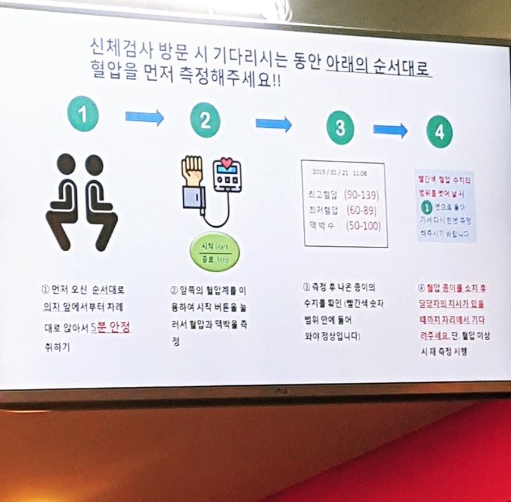 생동성 알바 신체검사 후기/급여(일정) : 네이버 블로그