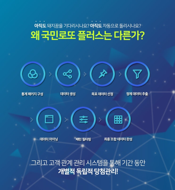 [국민로또플러스] 이제는 당신 차례입니다. : 네이버 블로그