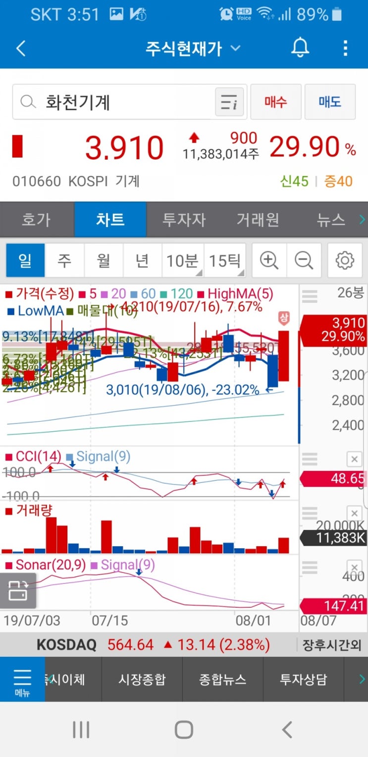 화천기계(010660)주가 : 네이버 블로그