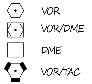 VOR, DME, ADF, TACAN에 대해서 : 네이버 블로그