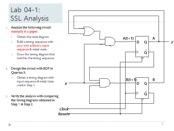 Synchronous sequential Logic Analysis Design : 네이버 블로그