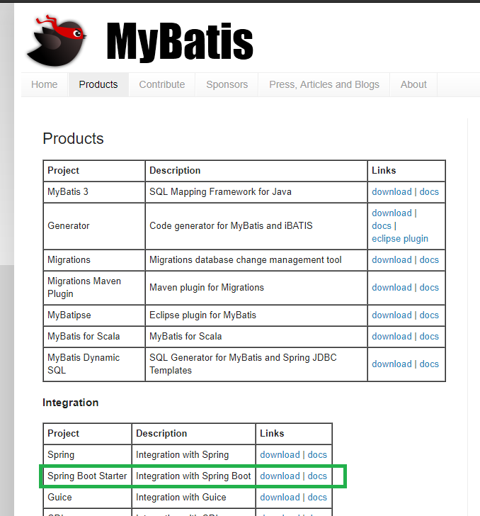 Spring boot sale mybatis oracle