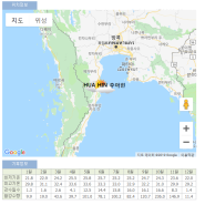 태국 후아힌 8월 날씨(우기) 및 프롤로그