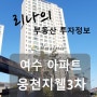 [부동산투자정보] 여수웅천지구 웅천지웰아파트가격동향분석(19년8월)