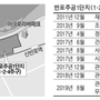서울 반포주공 재건축 1심서 관리처분계획 무효 판결로 10월 이주 어려워진다.