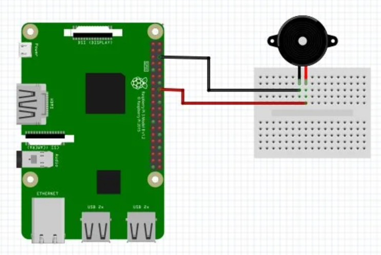 라즈베리파이와 피에조 부저 사용하기 : 네이버 블로그