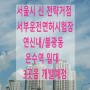 서울시 신 전략거점 3곳 서부면허시험장/연신내·불광/온수역 일대 개발 육성한다.