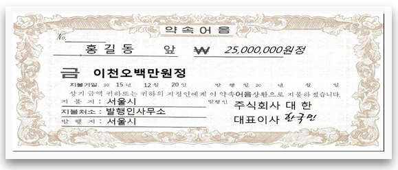 어음이란? 개념및 종류 : 네이버 블로그