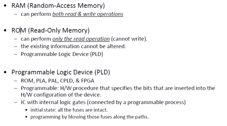 Ch7 memory and programmable logic : 네이버 블로그