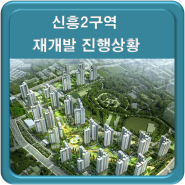 성남 신흥2구역 재개발 진행상황