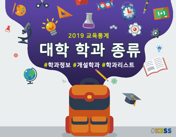 [교육통계] 2019 대학 학과 종류, 학과 정보, 학과 검색 : 네이버 블로그