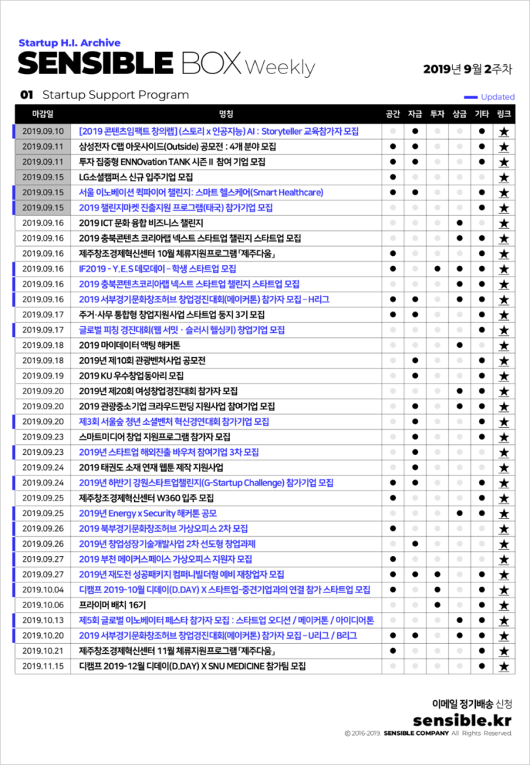 9월 2주차 창업 및 스타트업 소식 및 일정 정리 (뉴스, 정책지원, 강의교육, 업계동향, 투자유치 등 행사모임) : 네이버 블로그