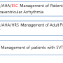 SVT guideline - ESC 2019의 간략 정리