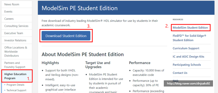 #1_[ModelSim] ModelSim PE Student Edition 10.4a 개발도구 설치 : 네이버 블로그