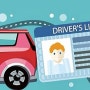 33개국 운전 가능한 영문운전면허증 발급시행