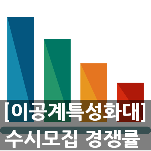2020학년도 카이스트, 유니스트, 디지스트, 지스트, 포스텍 수시모집 경쟁률 : 네이버 블로그